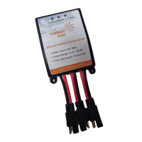 Topray 15A Solar Charger 